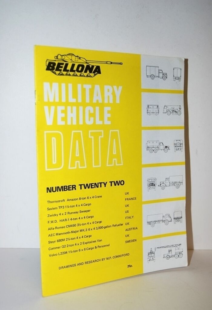 Military Vehicle Data - Number Twenty Two Image