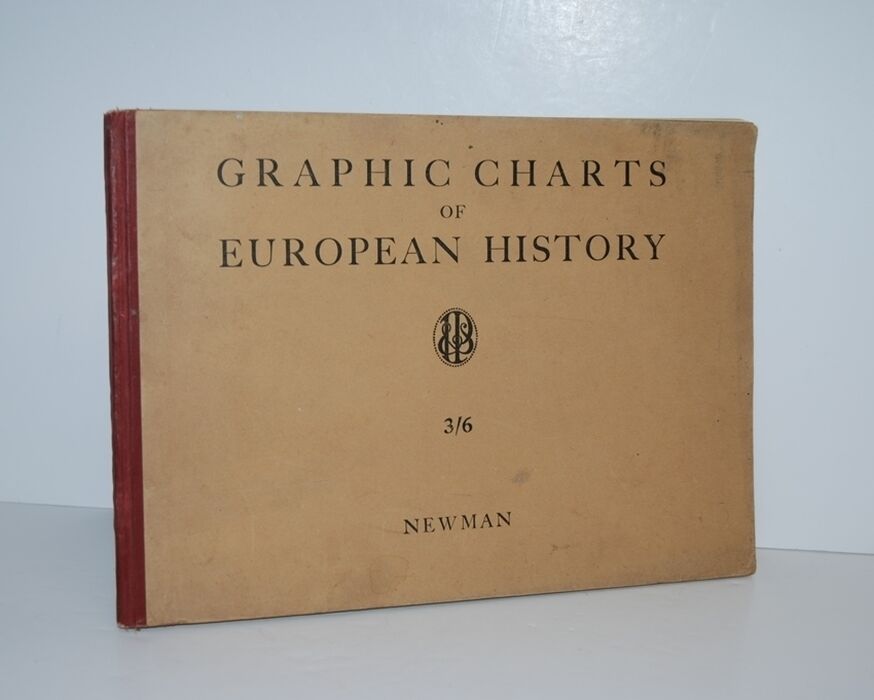 Graphic Charts of European History Image