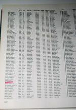 Their Names Live On Remembering Saskatchewan's Fallen in World War II Additional Image