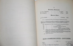 H. A. C. Annual List of Members Etc. 1904 Additional Image