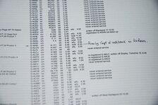 British Independent Airlines 1946-1976 Additional Image