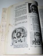 Service Instruction Manual TR2 - Incorporating Supplement for TR3 Additional Image