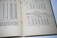 From Bird to Brain and Back Again Additional Image