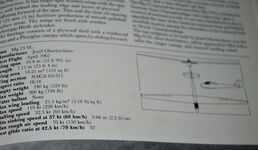 Jane's World Sailplanes and Motor Gliders by Andrew Coates Additional Image