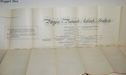 The Family of Fleetwood of Calwich, Co. Stafford With a Pedigree and a Additional Image