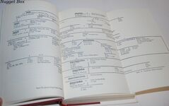 The Iron Masters of Penns Additional Image