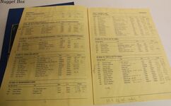 MAC 100 Centenary Festival Meeting 17th-19th August 2001 Additional Image