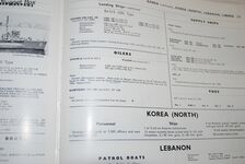 JANE's FIGHTING SHIPS 1958-59 Additional Image