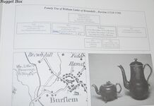 William Littler: an English Earth Potter 1724-1984; Proceedings September Additional Image