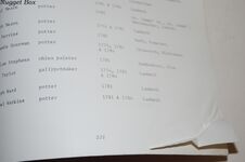Bristol Potters and Potteries, 1600-1800; A Documentary Study Additional Image