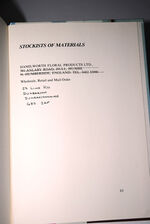 Ribbon Flowermaking Additional Image