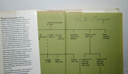 Lady Sackville A Biography Additional Image