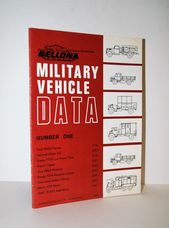 Military Vehicle Data - Number One