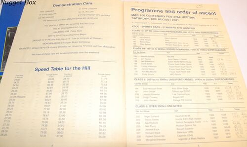 MAC 100 Centenary Festival Meeting 17th-19th August 2001 MAC 100 Centenary Festival Meeting 17th-19th August 2001