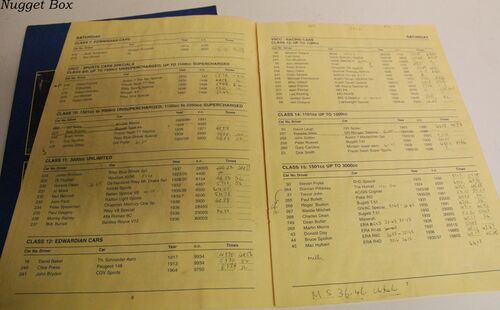 MAC 100 Centenary Festival Meeting 17th-19th August 2001 MAC 100 Centenary Festival Meeting 17th-19th August 2001