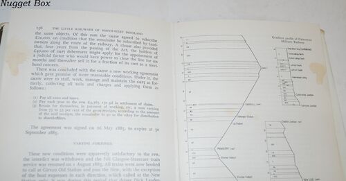 Little Railways of South West Scotland Little Railways of South West Scotland