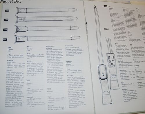 Bayonets of the World Volume Four Bayonets of the World Volume Four